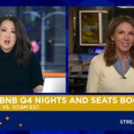 Airbnb reports fourth-quarter earnings, revenue beat and EPS miss