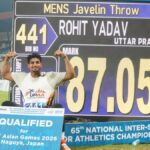 Rohit Yadav hurls world’s second-best javelin throw of 2026, seals Asian Games berth
