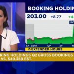 Bookings shares pop on earnings and revenue beat