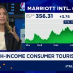 High-income tourism is 'off the charts,' says Goldman Sachs' Lizzie Dove