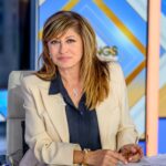 Longtime Fox News host Maria Bartiromo disputes reports of termination