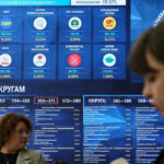 Russia wraps up first wartime parliamentary election, Kremlin set to retain control