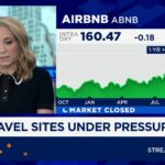 Airbnb and other travel sites under pressure on agentic AI fears